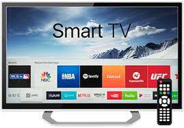 Tv vs Dator vs Projektor i husbilen - artikelbild från OurBackyardEurope