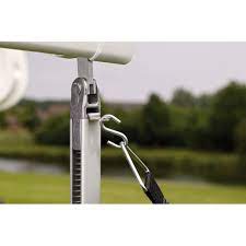 Thule Stormlinor & Spännarm - bild i artikeln från OurBackyardEurope